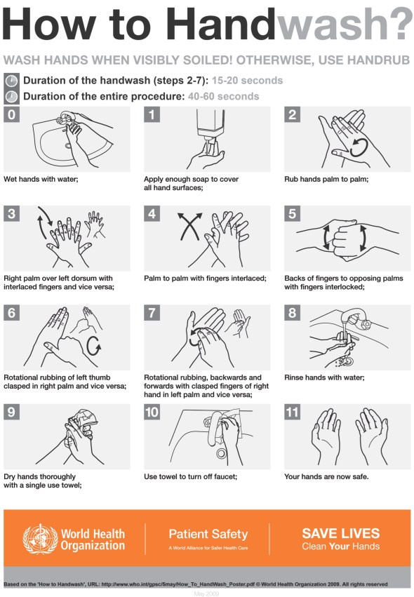 WHO recommended steps of proper hand washing