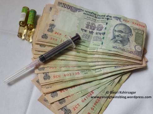 Cost of Vaccination/ Immunization in India